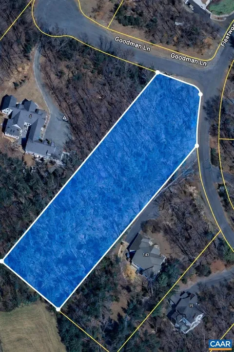 Property in Fluvanna