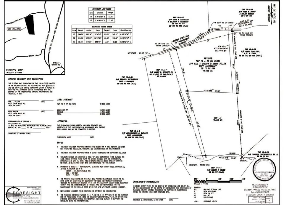 Property in Fluvanna