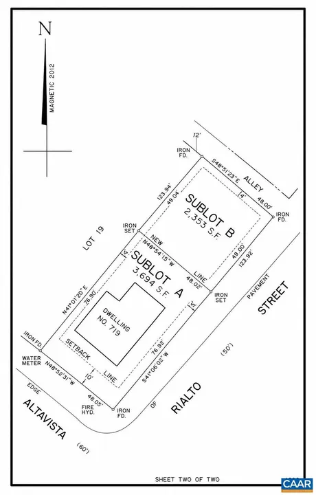 Property in Charlottesville
